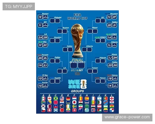 2026年世界杯决赛圈分组情况对晋级形势和比赛策略的影响分析